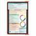 WhiteCoat Clipboard® - Coral Child Life Specialist Edition
